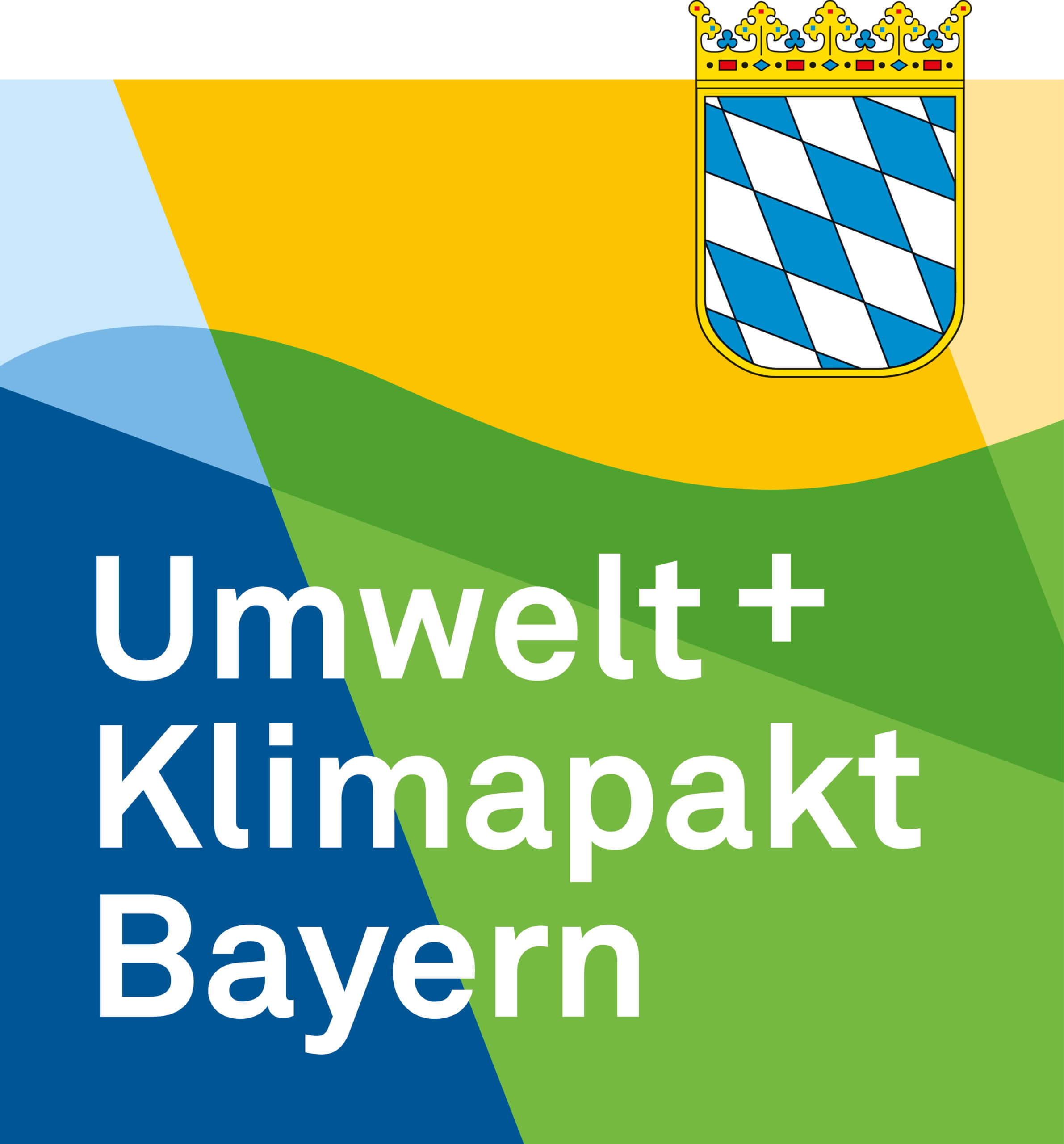 umwelt klimapakt bayern